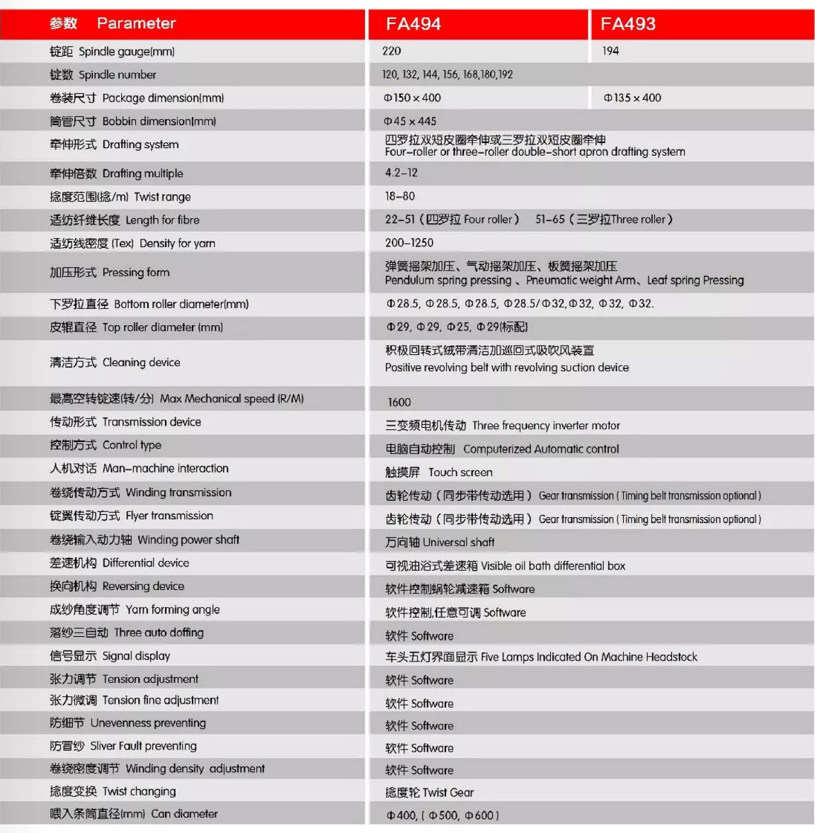 賽特環球機械